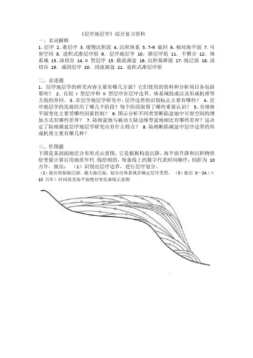 层序地层学复习