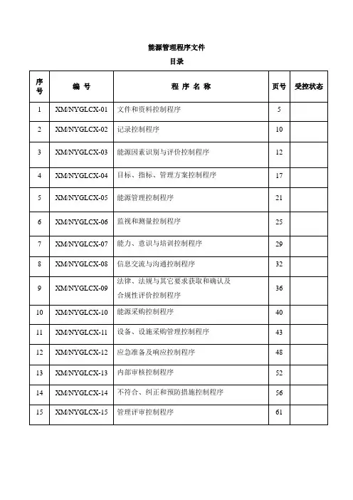 能源管理体系程序文件系列