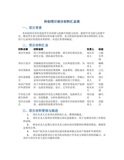 科创项目部分材料汇总表