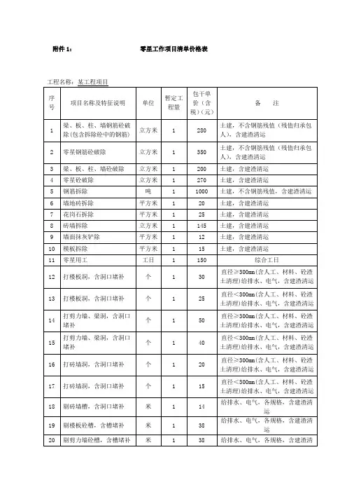 零星工程清单价格表