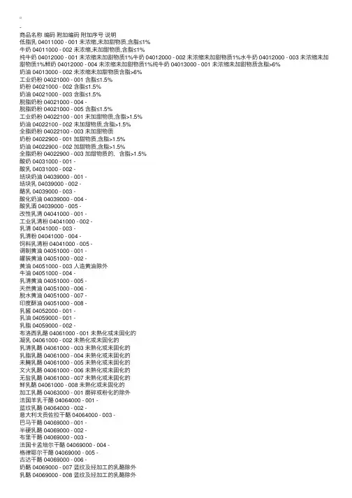 商品编码：商品归类代码说明（4）