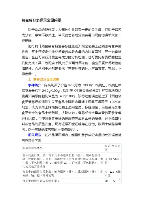 营养成分表标示常见问题