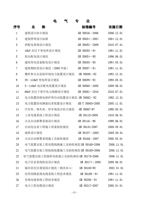 电气规范2011