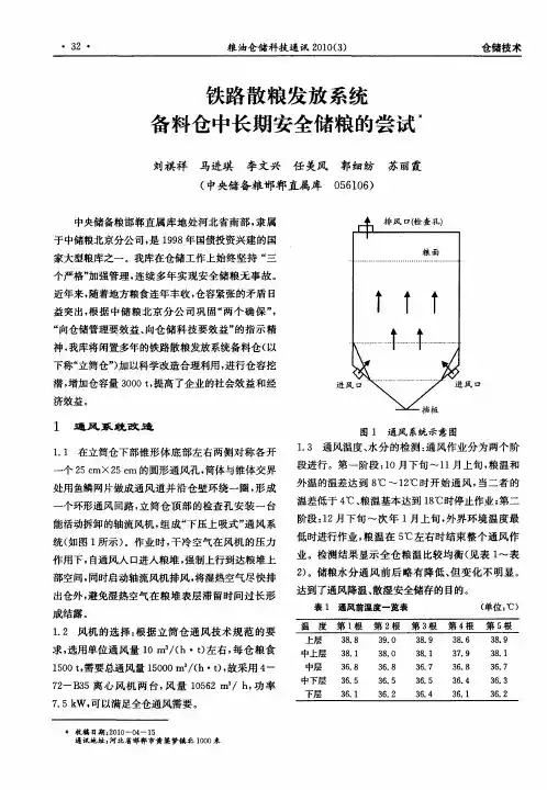 铁路散粮发放系统备料仓中长期安全储粮的尝试