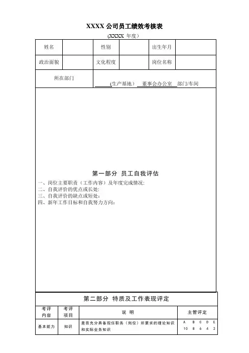 年度员工绩效考核表模板