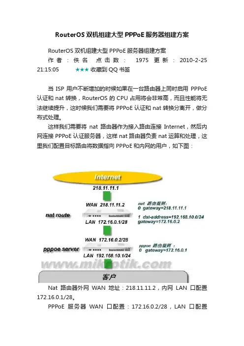 RouterOS双机组建大型PPPoE服务器组建方案