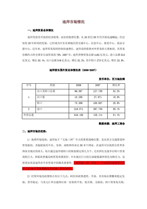 迪拜市场情况