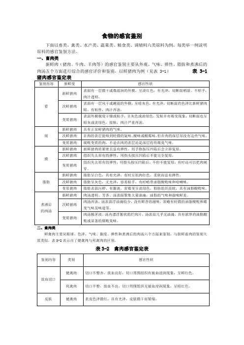 食物的感官鉴别