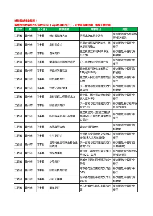 2020新版江西省赣州市信丰县海鲜工商企业公司商家名录名单黄页联系方式大全23家