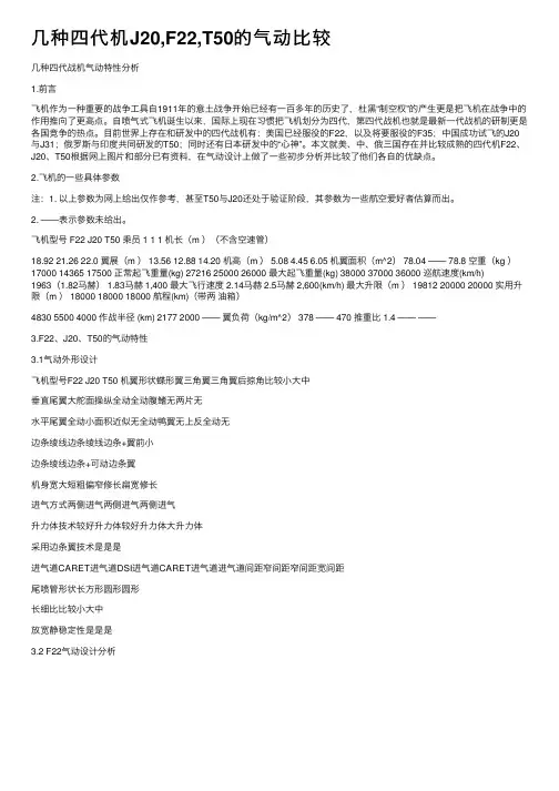 几种四代机J20,F22,T50的气动比较