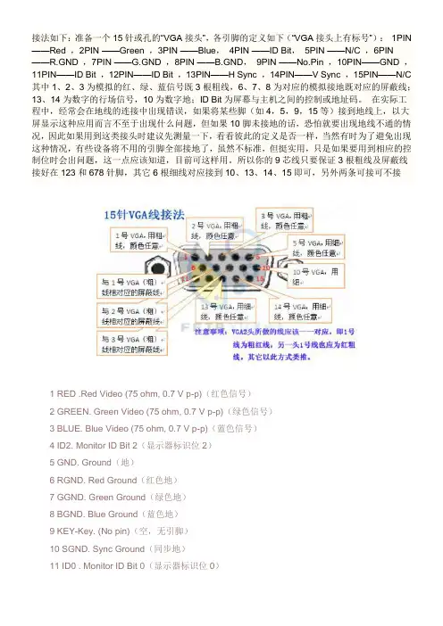 15针vga接法
