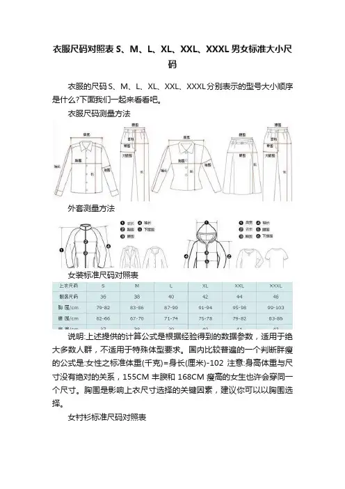 衣服尺码对照表S、M、L、XL、XXL、XXXL男女标准大小尺码