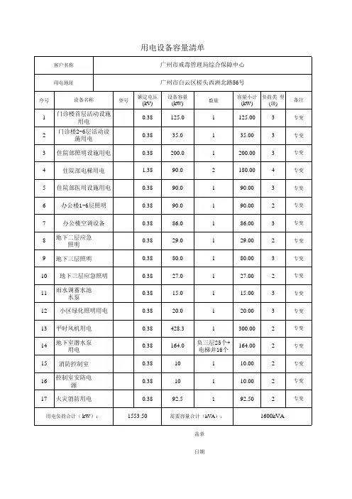 专变用电设备容量清单2X800KVA)