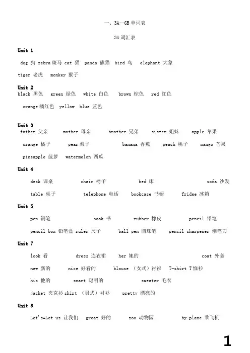 苏教版小学牛津英语重点全集