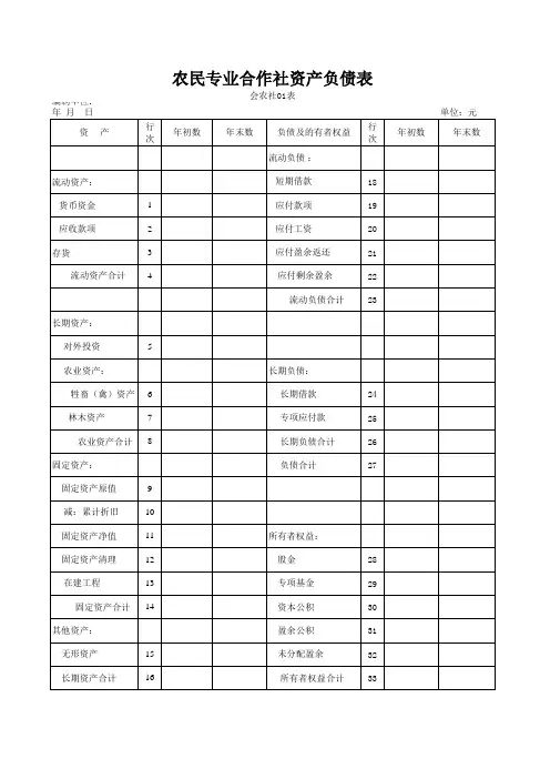 合作社报表