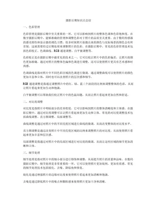 摄影后期知识点总结