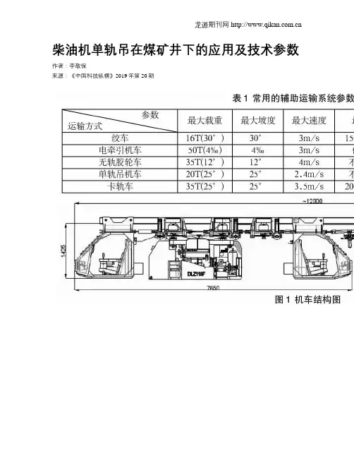 柴油机单轨吊在煤矿井下的应用及技术参数