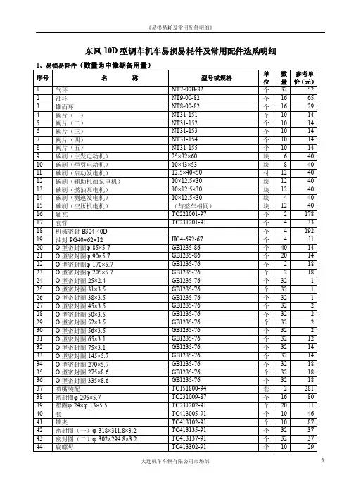 10DD常用和易耗易损配件目录