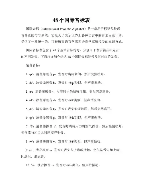 48个国际音标表