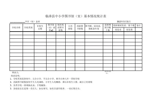 图书室基本情况统计表