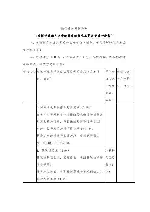 绿化养护考核评分