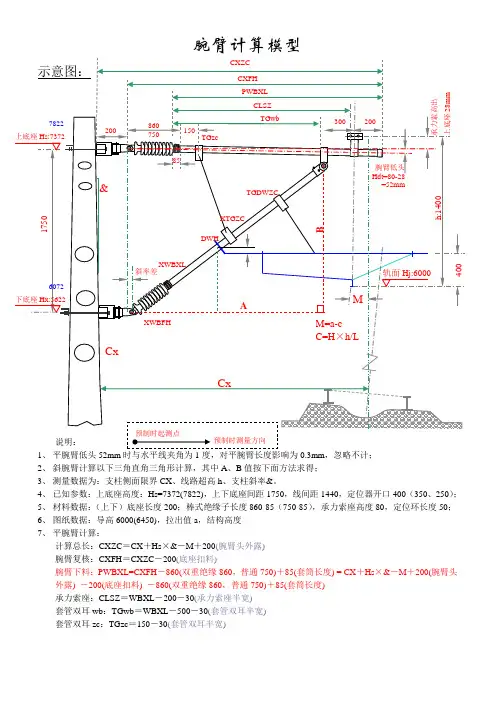 最全腕臂计算