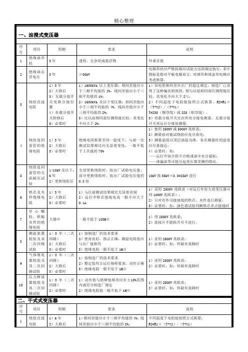 10kV电气设备预防性试验规程(简易版)