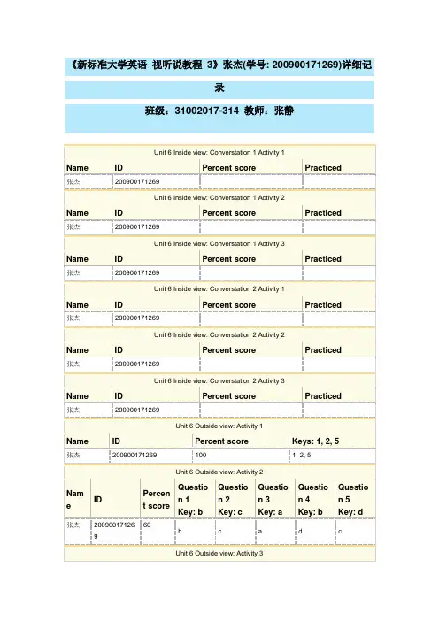 新标准大学英语视听说教程3unit6答案