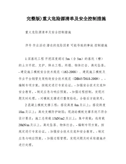 完整版)重大危险源清单及安全控制措施