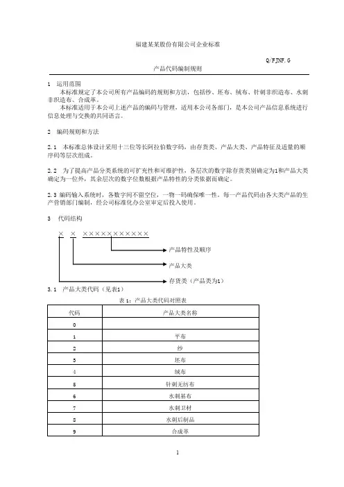 制造行业实施工具-14行业编码库-03 纺织业产品编码规则