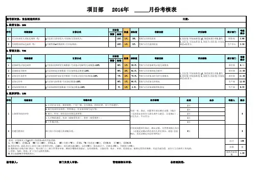 项目部绩效考核表