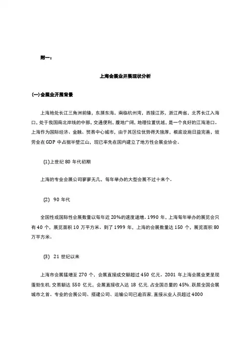 上海会展发展史
