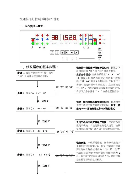 交通信号灯控制详细操作说明