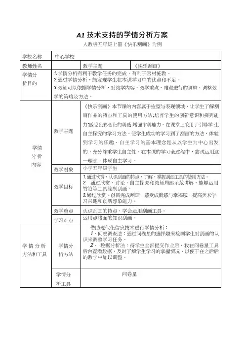 A1技术支持的学情分析方案