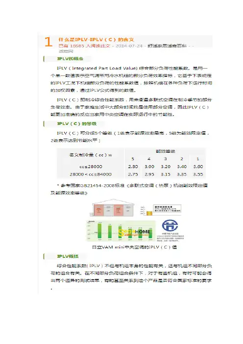 什么是IPLV
