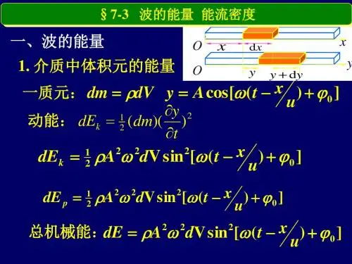 机械波能量(1)1要点