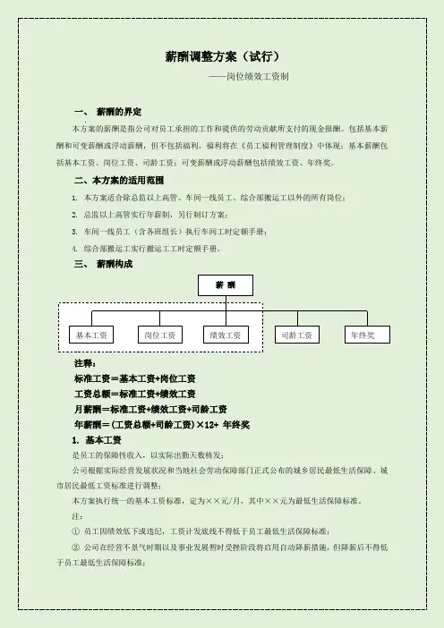 2019年度薪酬调整方案