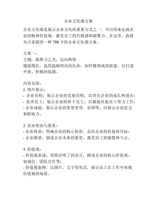 企业文化墙方案