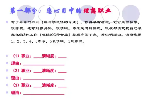 霍兰德职业兴趣测评量表珍藏版