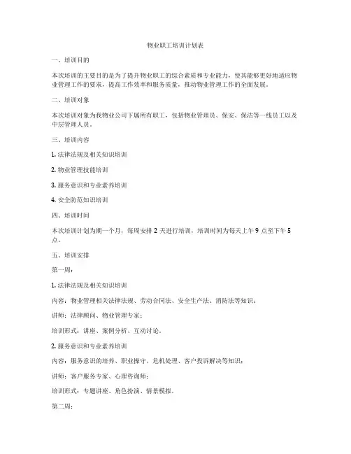 物业职工培训计划表