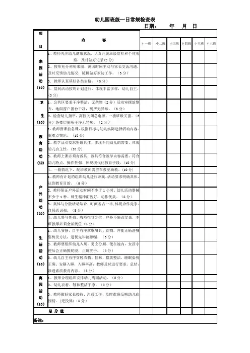 幼儿园班级一日常规检查表