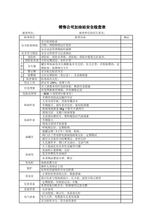 加油站安全检查表.doc