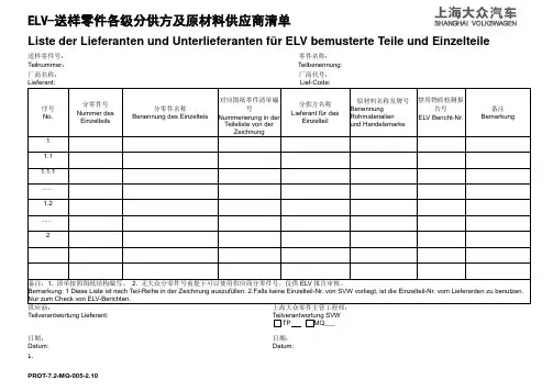 分供方清单模板