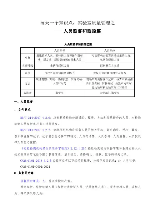 实验室管理篇——细说人员监督与监控-包含样表