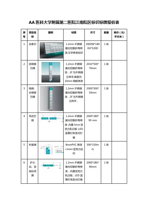 AA医科大学附属第二医院江南院区标识标牌报价表