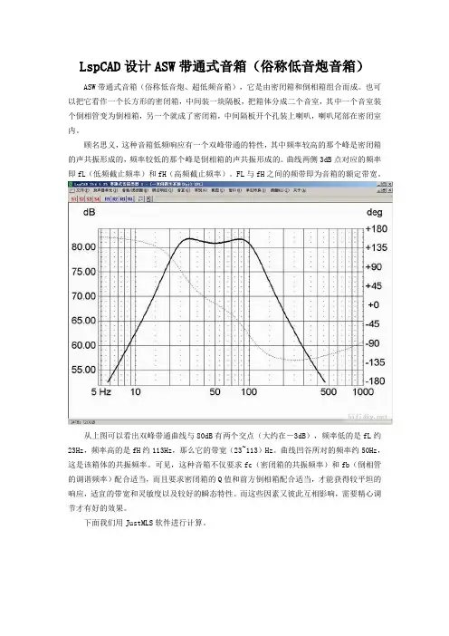 LspCAD设计ASW带通式音箱(俗称低音炮音箱)