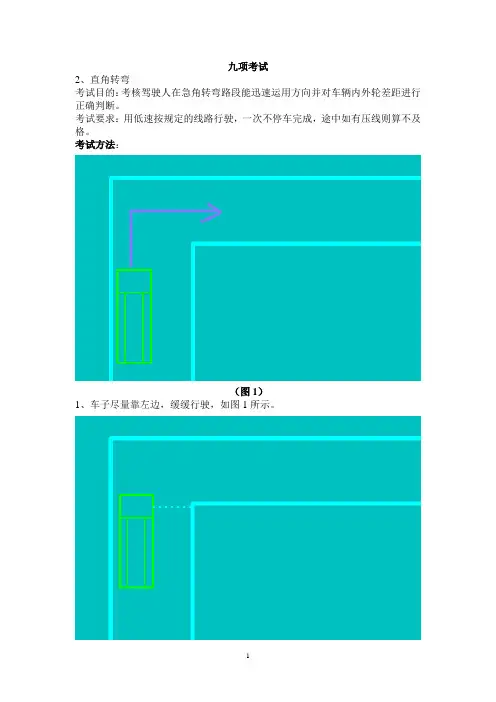 C1驾照考试科目二五项必考详解+技巧+图解_内容详实完整