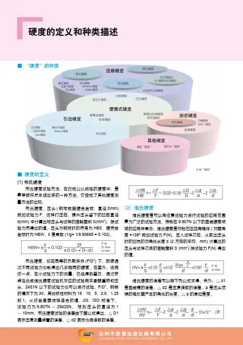硬度的定义和种类描述