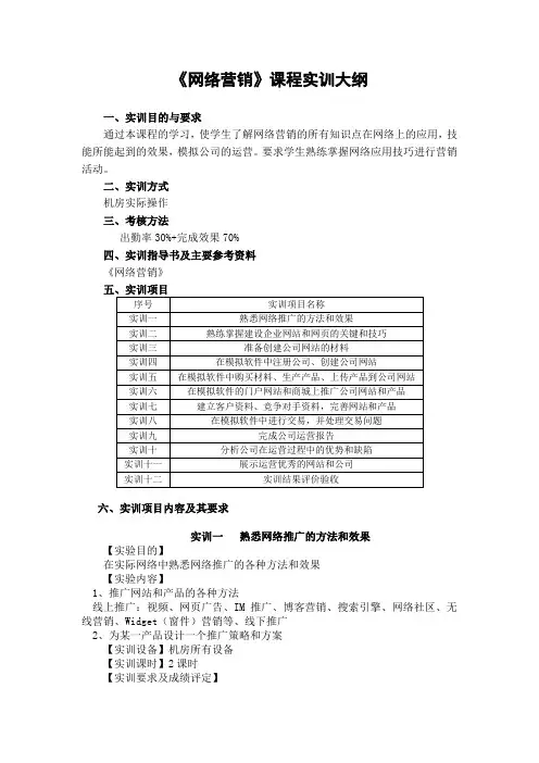 网络营销实训计划