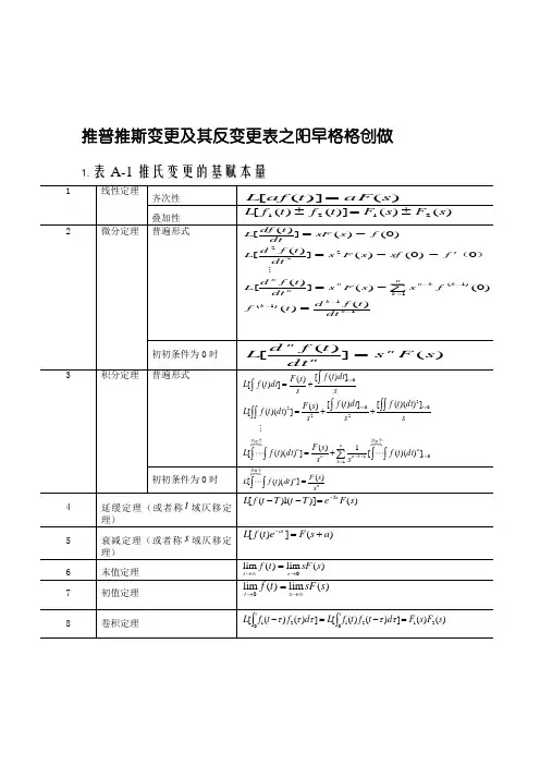 拉普拉斯变换及其逆变换表